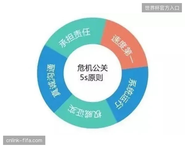 卢赛尔体育场票务系统如何应对单小时八万人次入场压力